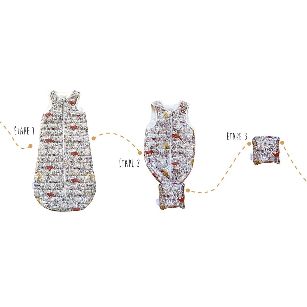 3 étapes pliage gigoteuse MINIMIZ