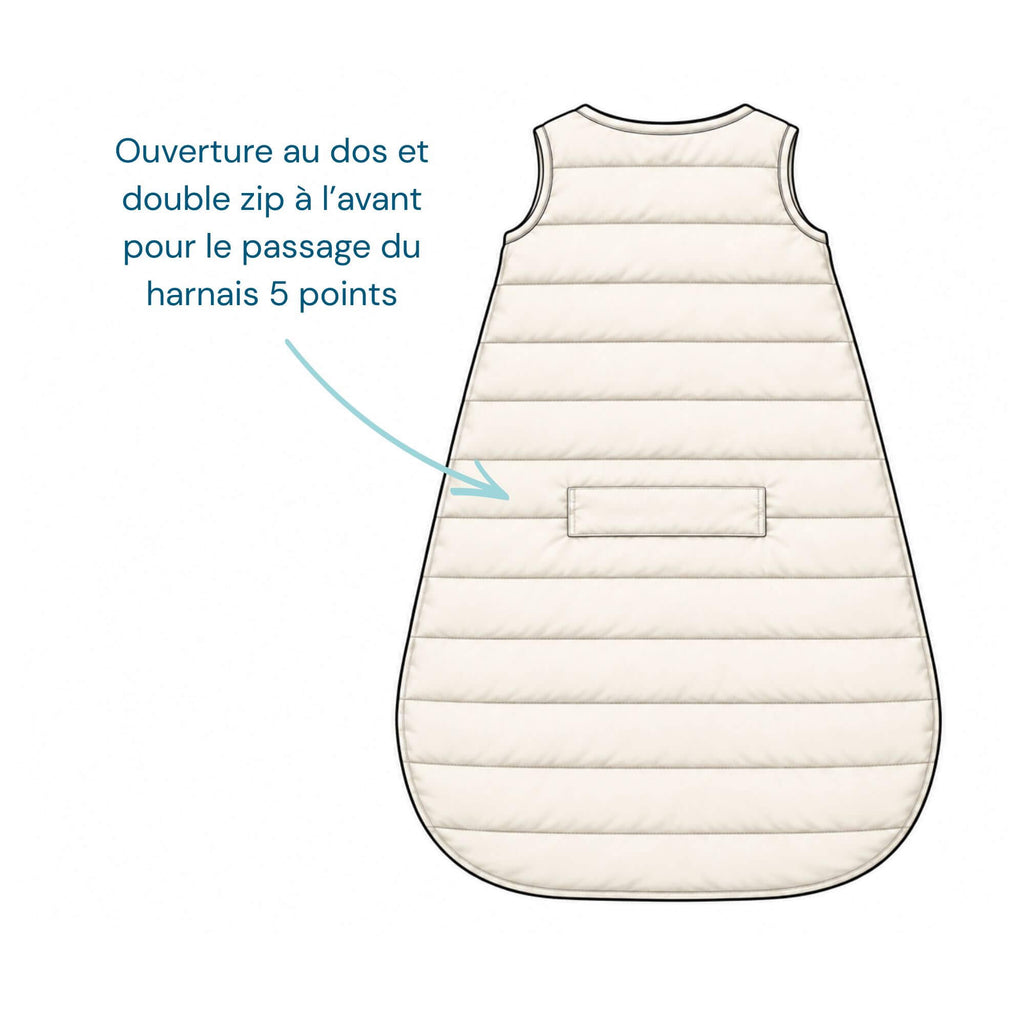 Gigoteuse siège auto et poussette : ouverture au dos et double zip pour le passage du harnais 5 points